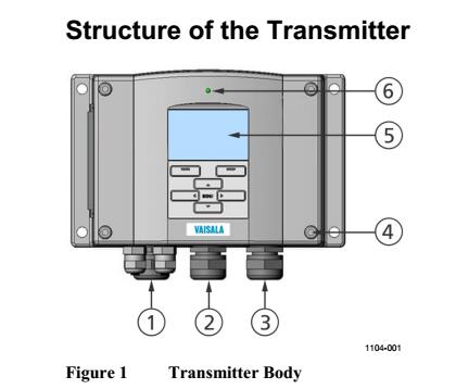 農(nóng)業(yè)大棚環(huán)境監(jiān)測應(yīng)用中的溫濕度傳感器、二氧化碳傳感器